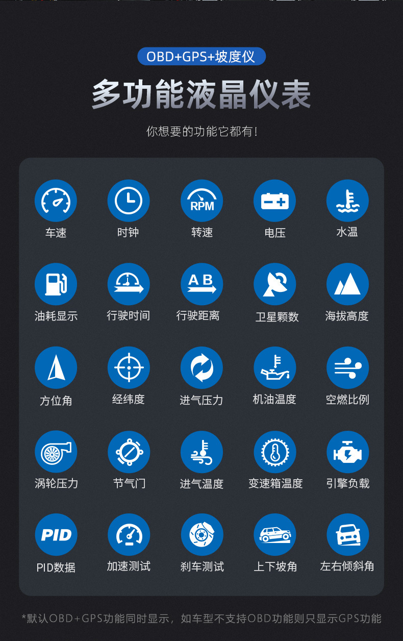 抬头显示器