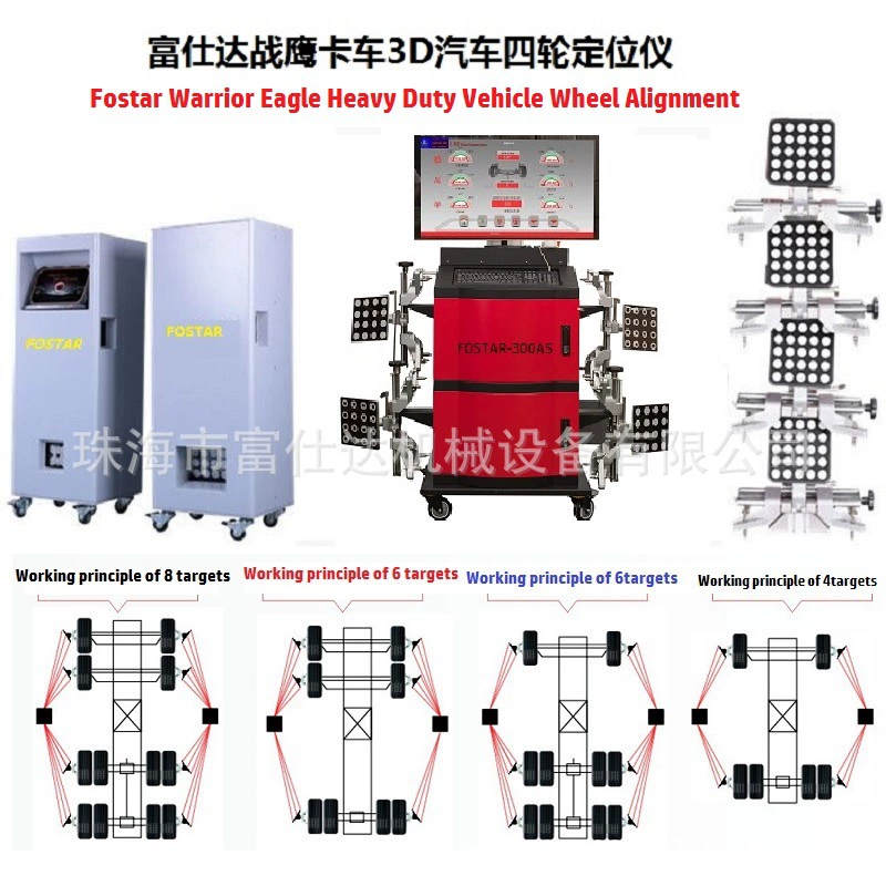 Fushida Warhawk серии FSD-300Y тяжелый автомобиль 3D четырехколесный локатор