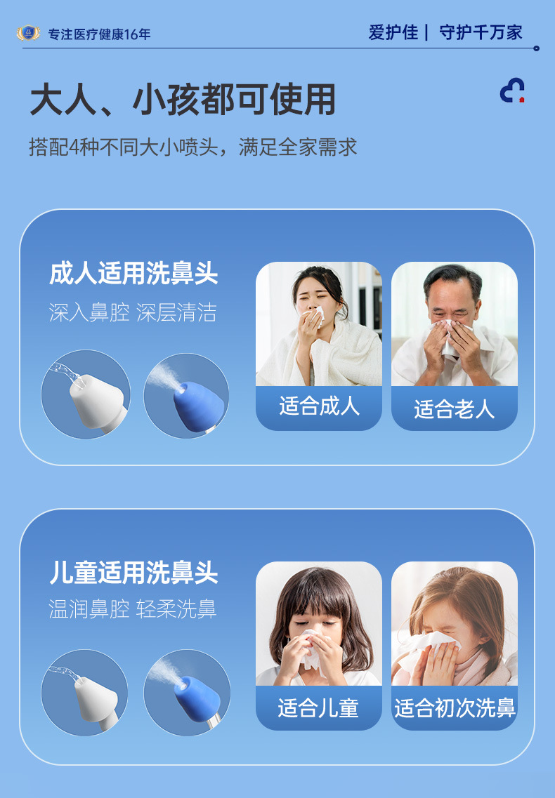 20240325电动洗鼻器_05