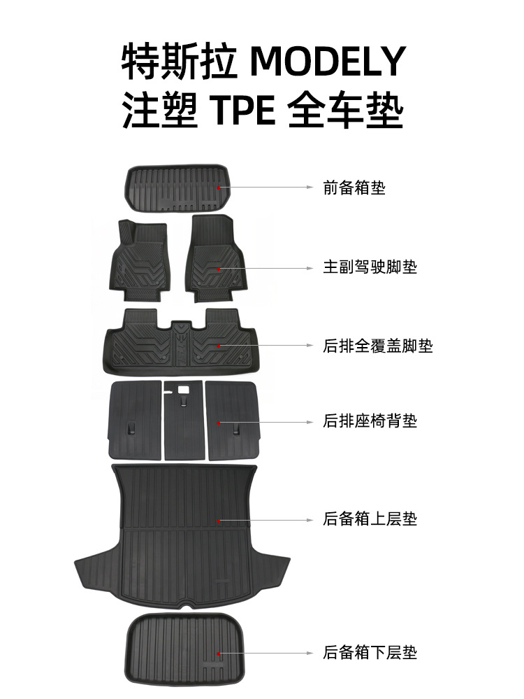 适用特斯拉modely 3TPE脚垫前后备箱垫尾箱垫汽车用品配件改装详情19