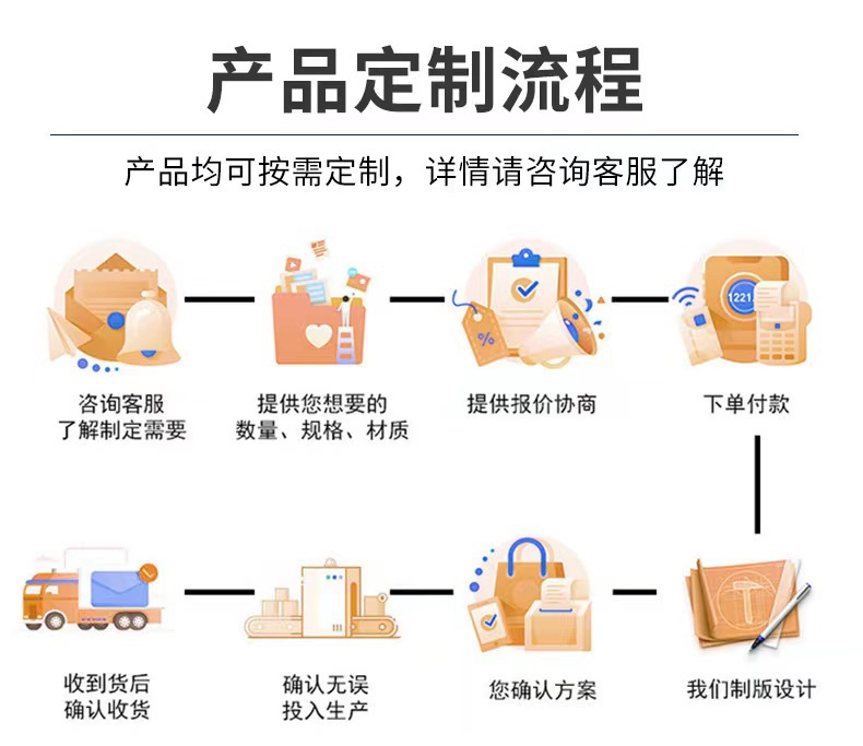 4ac6b130e1409e8d031a6958d9f3c3