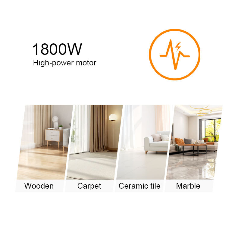 High Power Cordless Vacuum Cleaner With Digital Display 5 Speed_voghion.com