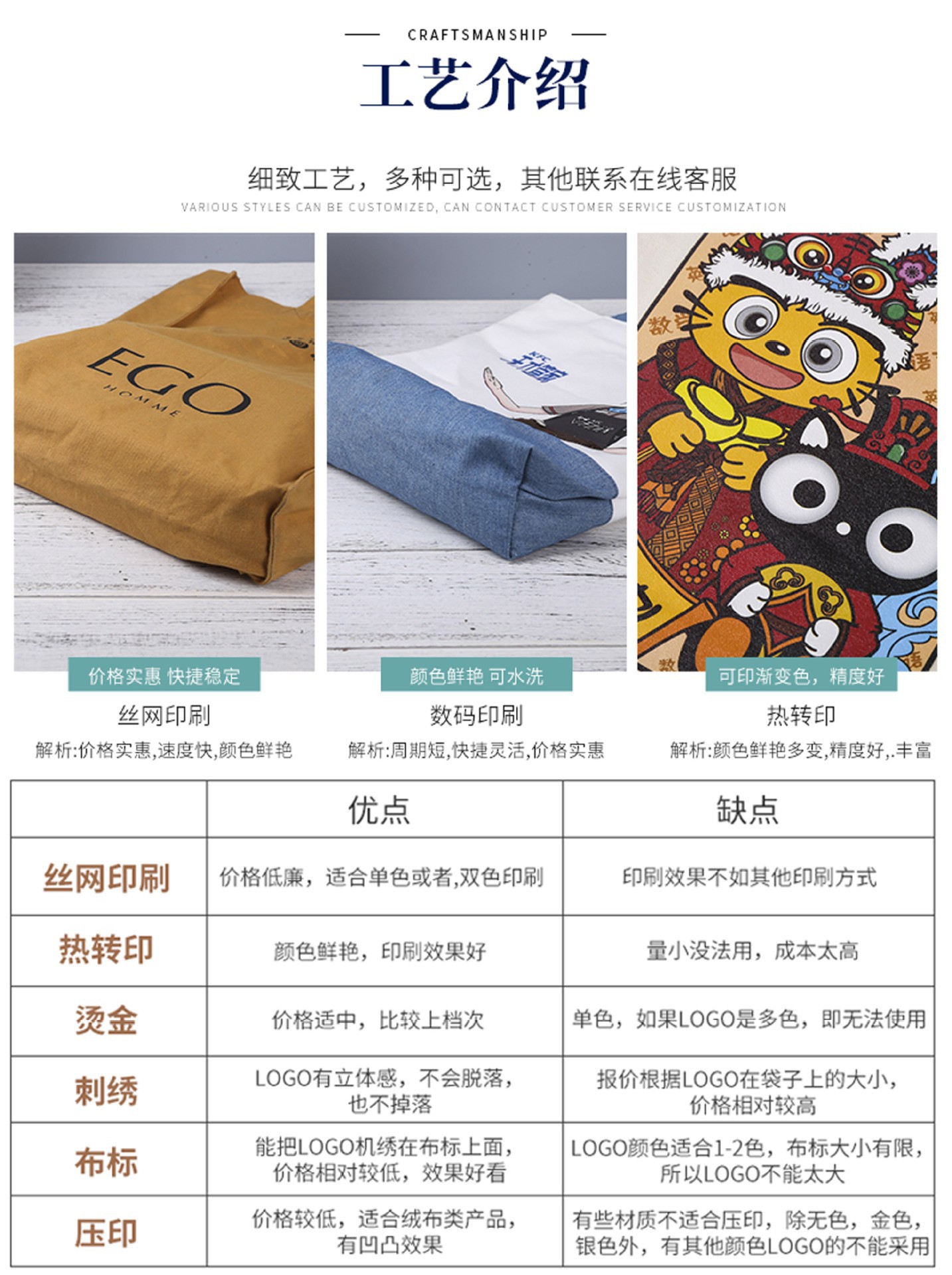 O1CN01Q1Wyrn1K0l99dYyzd_!!2211