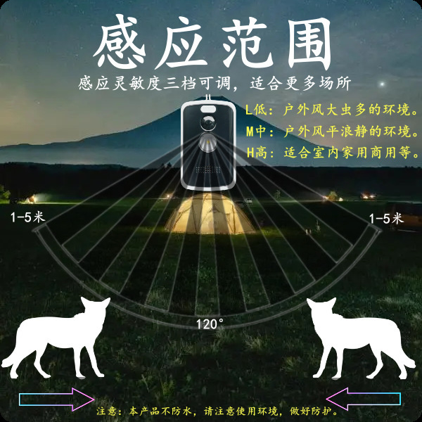 無線リモコンキャンプ警報器赤外線警報器野外キャンプ動物防止警報器人体赤外線警報器|undefined