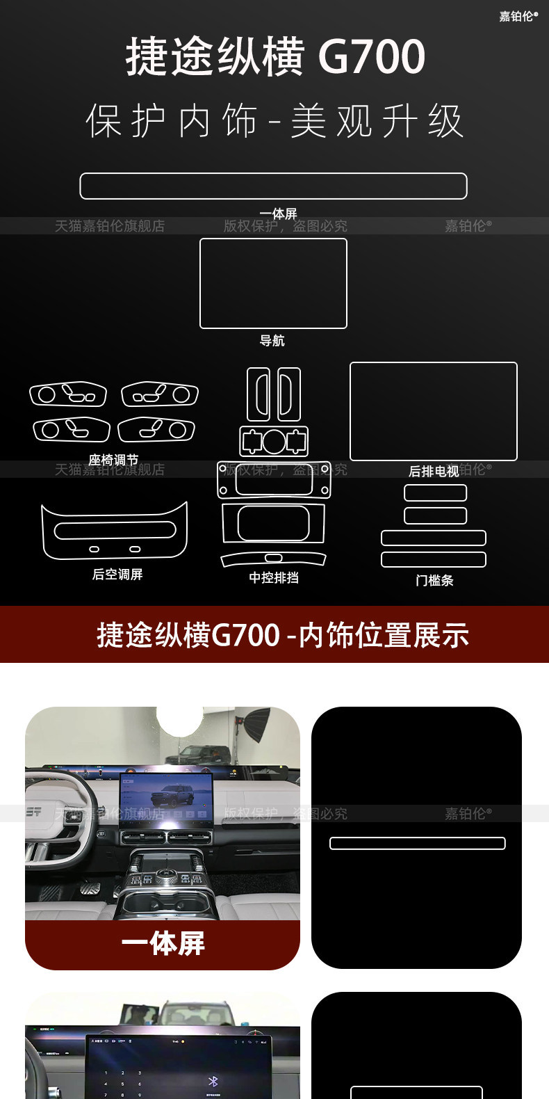 Suitable for Jetour G700 interior protection film, center console sticker, navigation screen tempered film, accessories, modified car clothing supplies