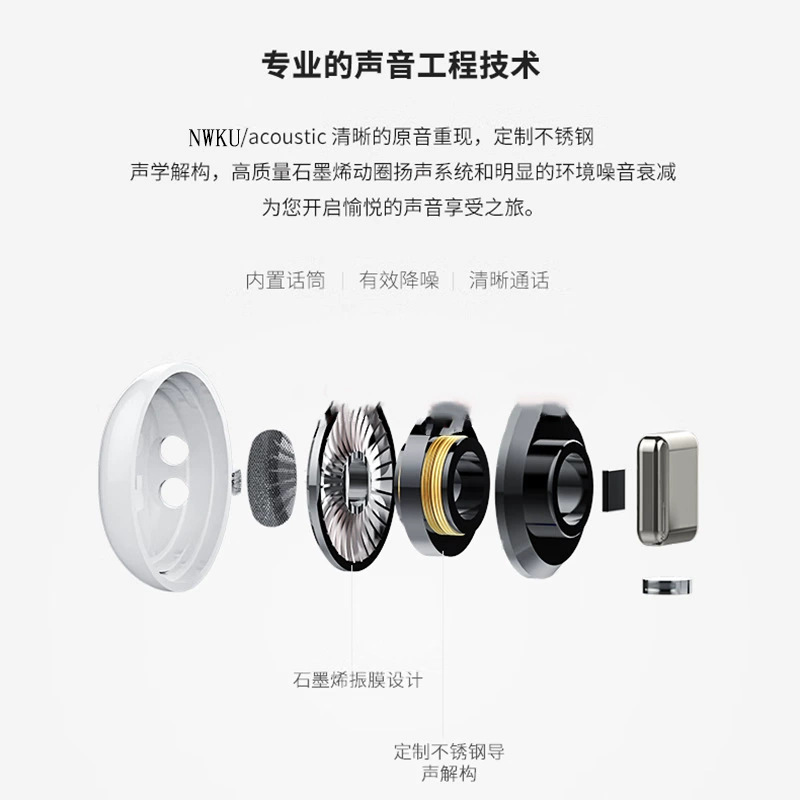 2025華強北7世代bluetoothノイズ低減イヤホン高清音bluetoothイヤホン長航続運動bluetoothイヤホン|undefined