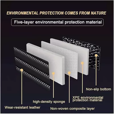 Trunk Mat — Rear Compartment Mat Source Factory