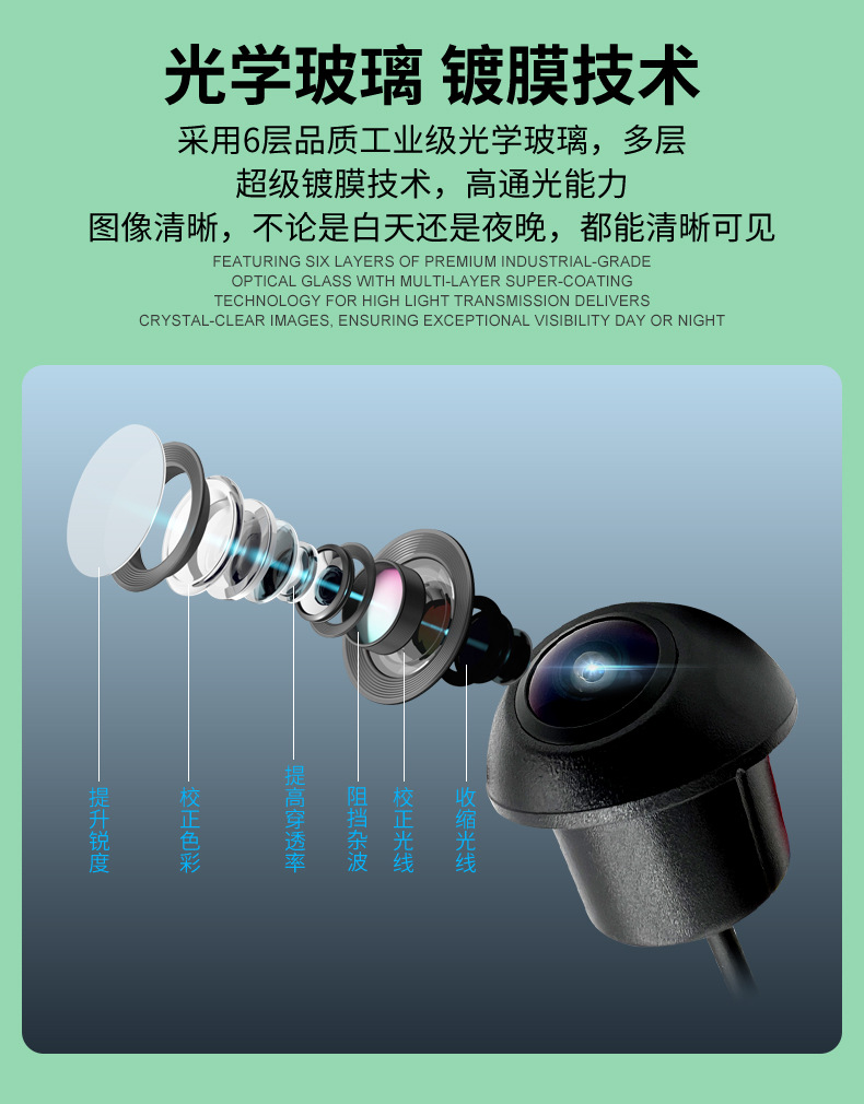 360 Panoramic Camera, Vehicle-Mounted High-Definition Night Vision Camera, Ultra-High-Definition Ahd1080P Wide Dynamic Range Driving Record Camera