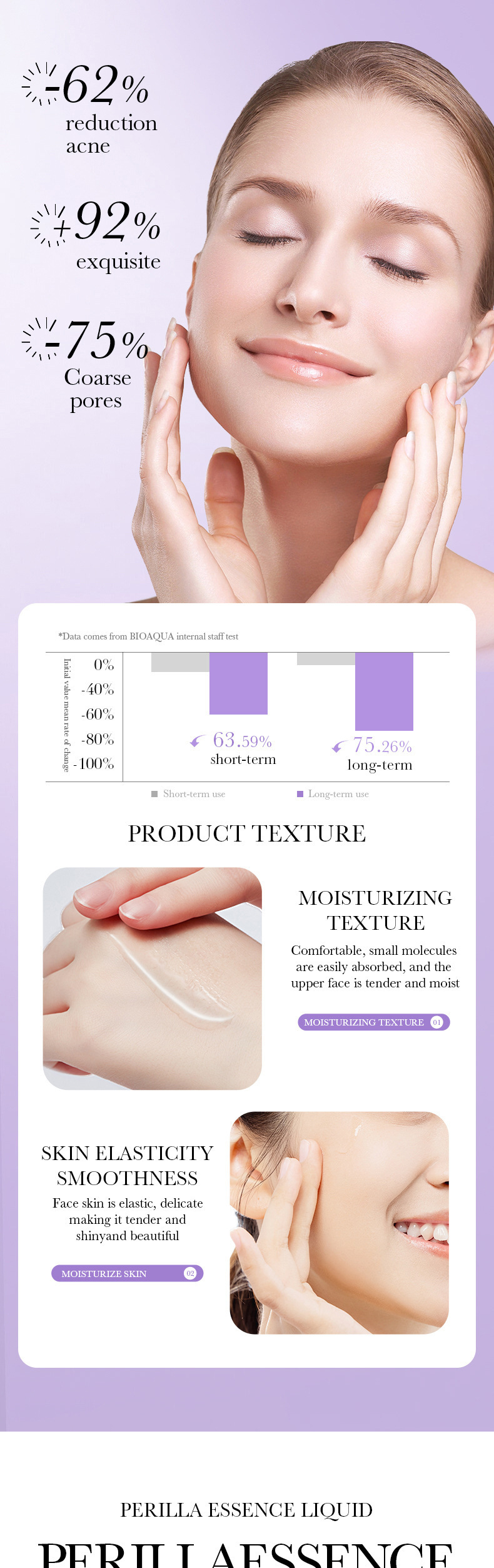 Polypeptide Perilla Anti-aging Repair Essence Moisturising Face_voghion.com