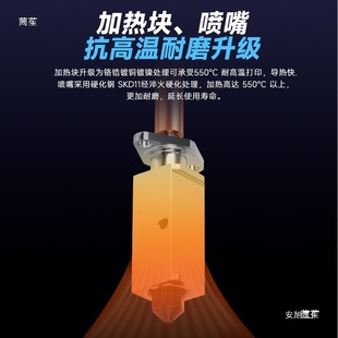 X1C/P1P������2.0�������䓇���3D��ӡ�C�͸ߜ�TZ��˽M��������