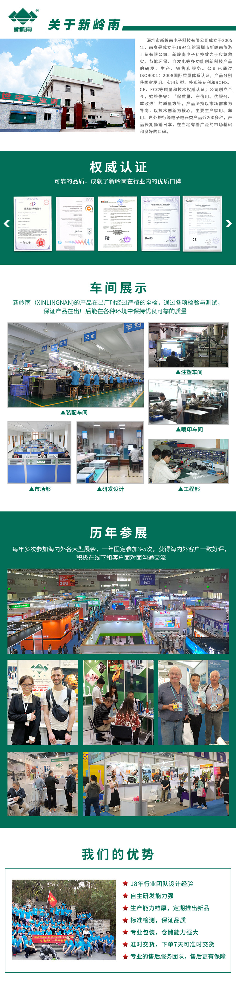 Company introduction. Jpg