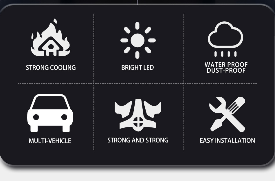 Factory wholesale 60W automotive LED work light trinocular model 4inch off-road modified car light external auxiliary inspection light