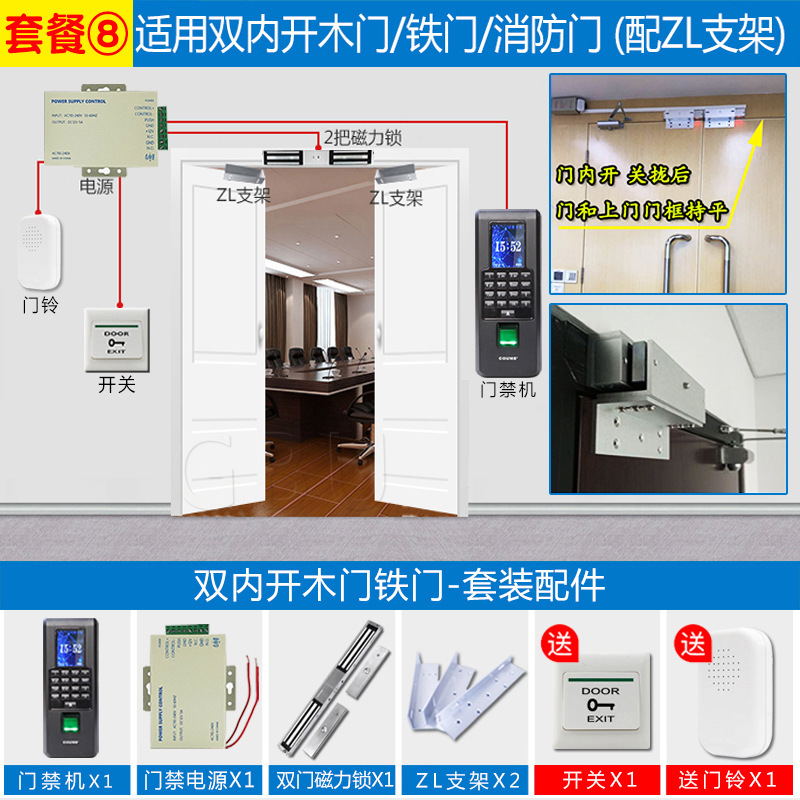 Package 8: double wooden door/fire door
