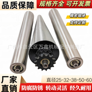 ��ˮ���F�ΝLͲ�D���LͲ����LͲݔ�͎��D���LͲ�S��ֱ�N�r�񃞻�