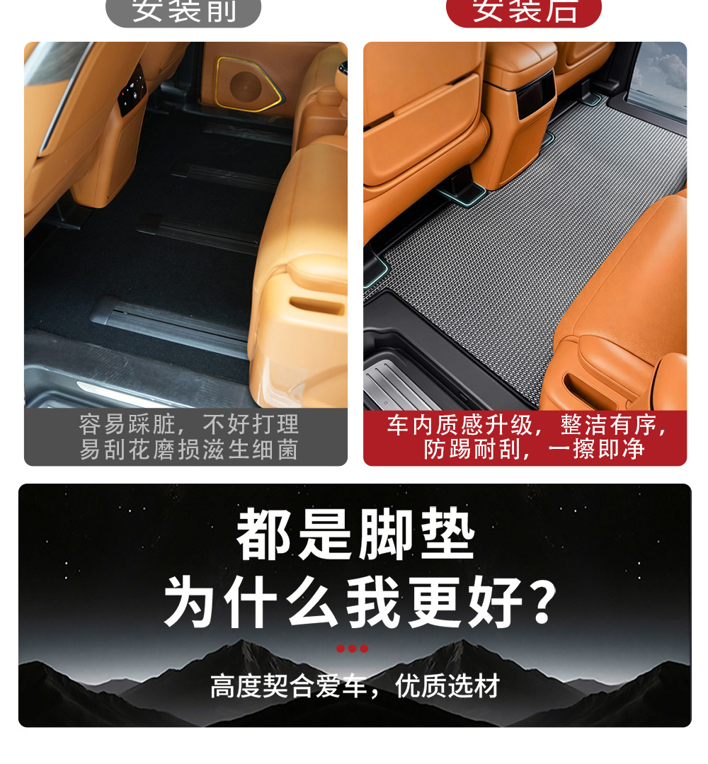 [Immense Starry Sky] Suitable for Wei Brand Gaoshan 8 Carbon Fiber Pattern Woven Floor Mats, Waterproof and Non-Slip