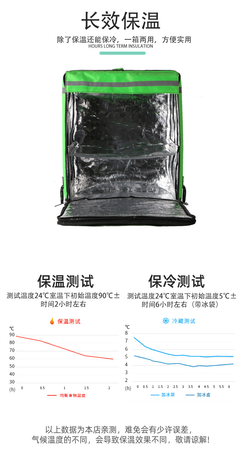 D-_Users_wangxu_Desktop_箱子_03.