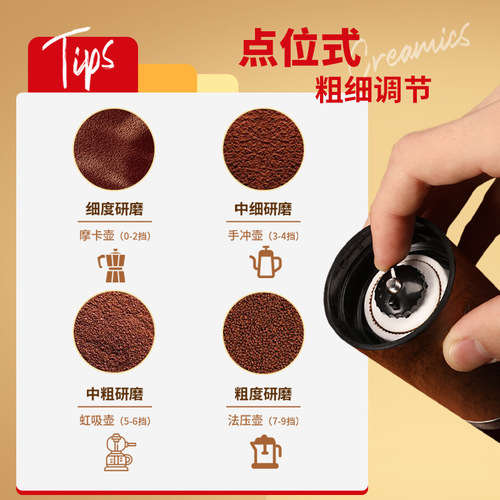 Hand portable coffee grinder coffee grinder stainless steel hand grinder coffee machine tool small household