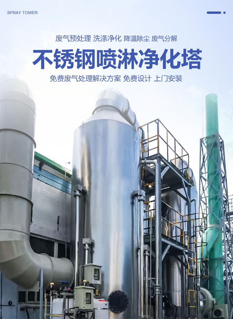 2024不锈钢喷淋塔-详情图A_02.jpg