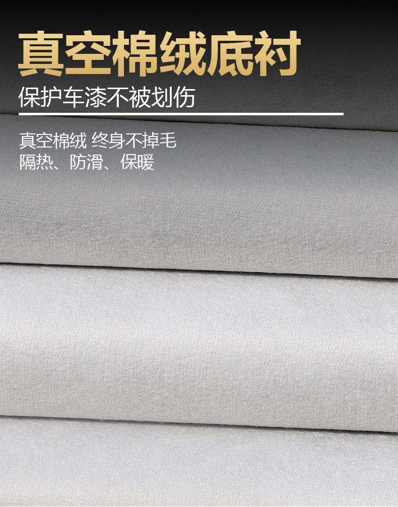 Suitable for Roewe Rx5 Car Cover Suv, Rainproof, Frostproof, Snowproof, Winter Thermal Insulation, Thickened Oxford Rx5