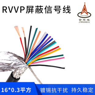 ��h��������| RVVP 16о0.3ƽ�� ��ȼ�~оPVCܛ�o�� �S��ֱ�N