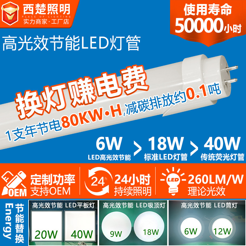 省エネLEDランプハイライトLED蛍光灯工場スーパー高光効率サービス商用T8ランプ卸売り|undefined