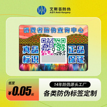 ���Θ˺���Դ�a�����D��˲��~һ��һ�a��Ʒ���δa�˺��N��