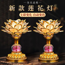 �¿�ɏ����2025���ß��߲ʼ���led����ǰ�^���������ɻ����L����