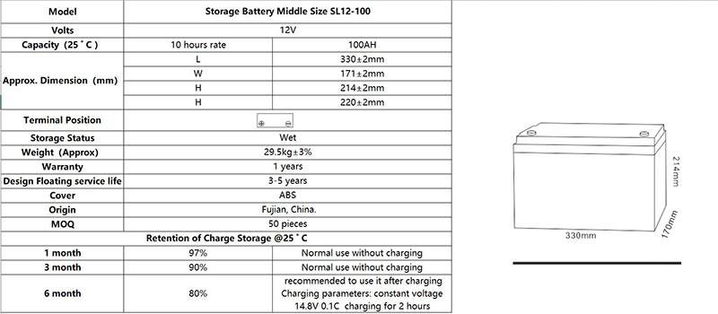 SL12-100 详情图.jpg
