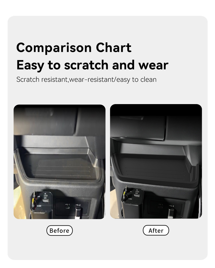 Suitable for 25 Models of Mitsubishi Delica Mini Central Control Storage Boxes Delica Mini Protective Anti-Slip Car Accessories