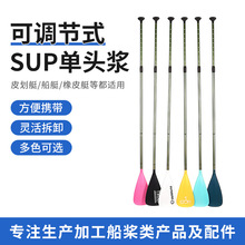 SUP���^�������{��������ˮ����û����X��Ƥ��ͧ�����X�Ͻ𴬘�