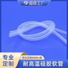 �Ӵ�̖ʳƷ�����z�ܶ�����ӱù�ˮ�����z��������C���zܛ���׹�