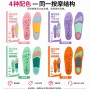 运动透气减震定制鞋垫