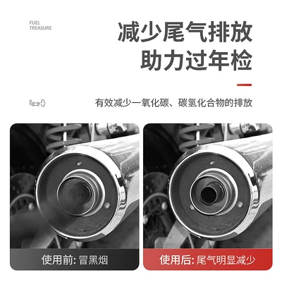 Additive for Removing Carbon Deposits, Motor gasoline additive