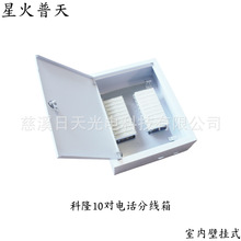 󌦔ʽ200Ԓ侀VDFԒ侀ͨ|־