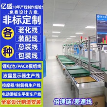 ��h���Ƽ������ˮƽѭ�h�M�b�������늳��Ԅӻ������ݔ�;�