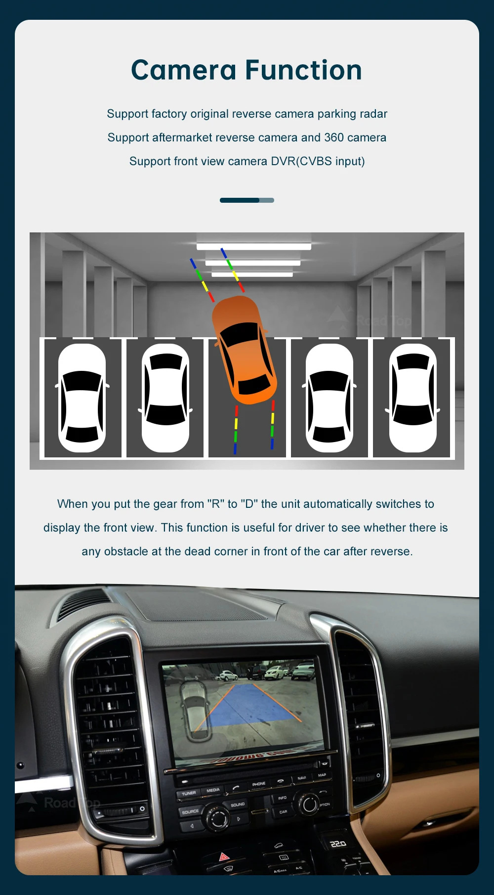 Wireless Carplay Car-Machine Interconnection Is Suitable for Porsche Pcm3.0 Pcm3.1 Decoder Module Decoder