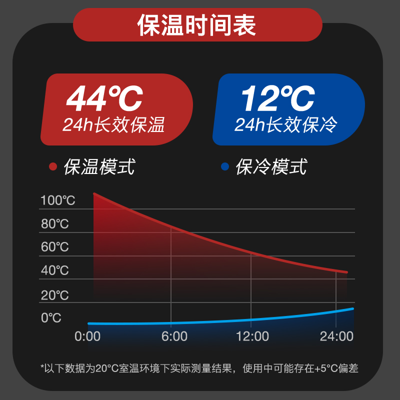 保温杯316不锈钢男女杯子大容量便携户外运动水壶水杯泡茶杯