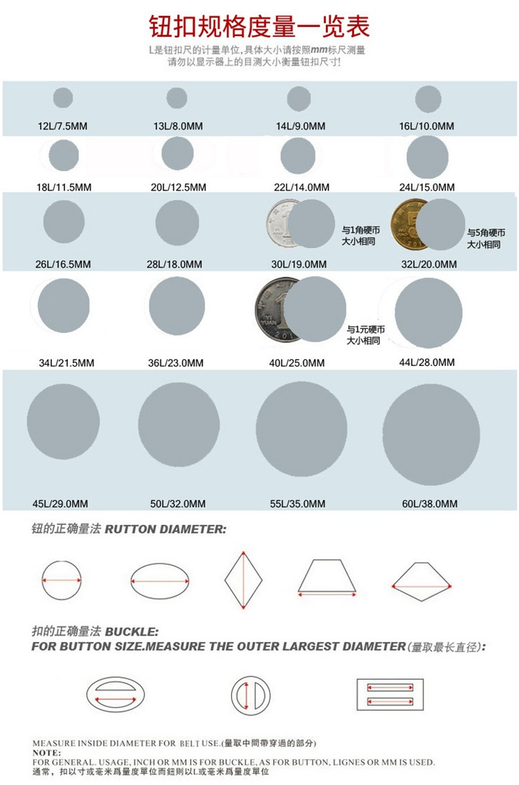 10527377024_100123898