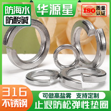 316P䓷ɏ|ӽٽӏɉ|Ƭĸ_ډ|ȦM4/M5/M6/M8