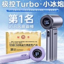 2025�¿��yʽ�ֳ��L��100�n�o���{�����@�u݆����USB��L�ȿ羳