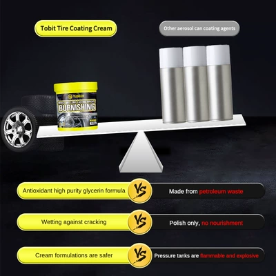Wheel Decontamination Brightening Brightening — Cleaning/curing agent