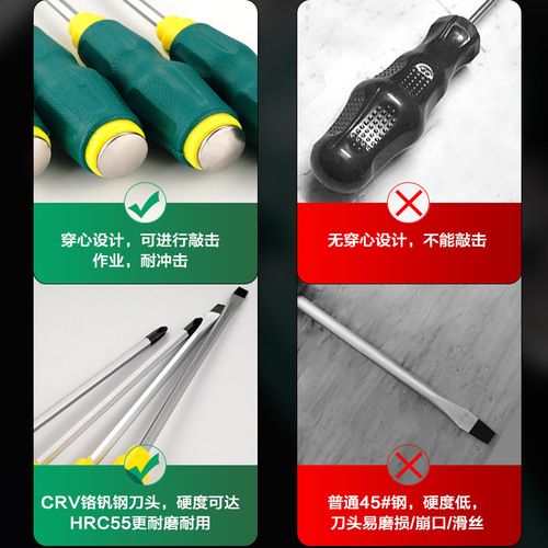 One-word batch screwdriver that can be knocked through the core 6 inches 10 inches cross screwdriver flat mouth screwdriver industrial grade large bold