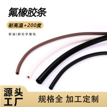 SֱNzܷlFKM FFKM͸ߜzܛܷzܷzl