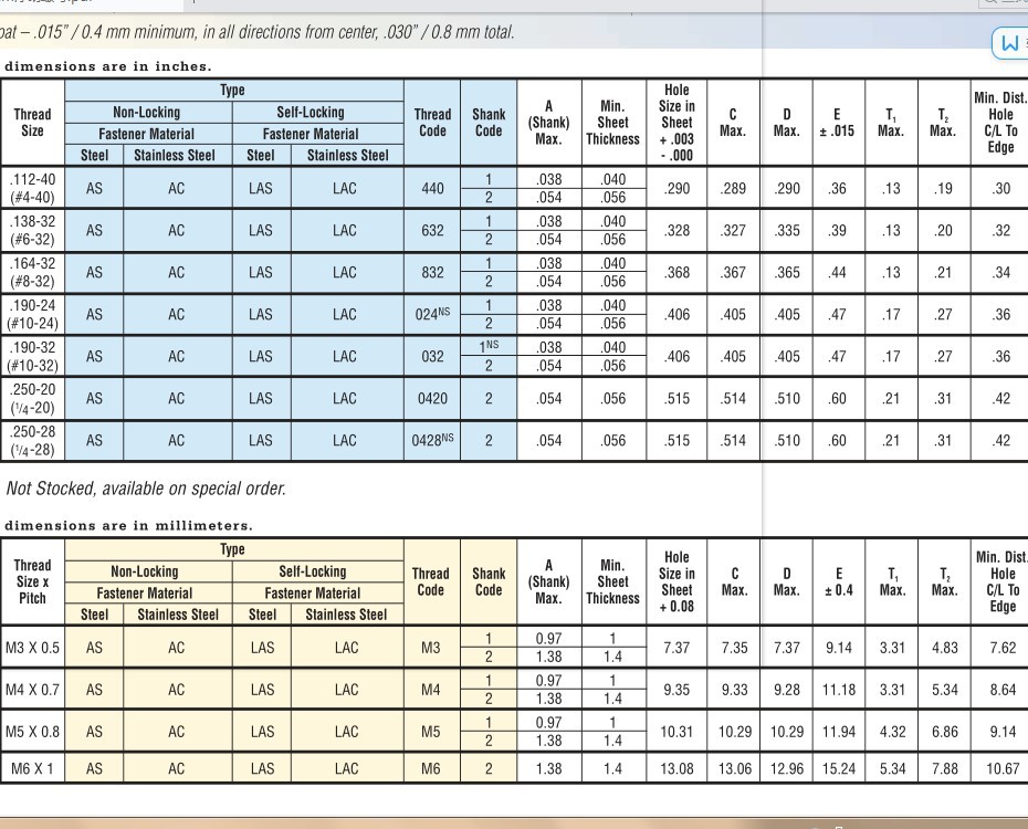 PEM������ĸѹí��ĸ ������ĸAC-632-1