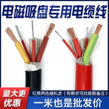 ����늴����P�o���~2о10/16/25/35ƽ���p䓽z��|��Ͳ������|��