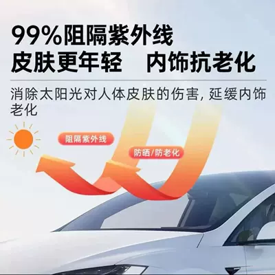 Automotive Film – Anti-Ultraviolet