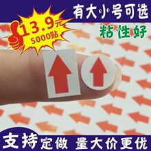 �tɫָʾС���^�����z�˺�����ճ��Ʒ����Ʒ���ޘ�ӛ�N���������N