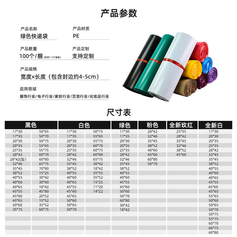 宅配袋の梱包袋は新しい材料を厚くして大量に防水袋服装包装袋の黒色宅配袋をカスタマイズした|undefined