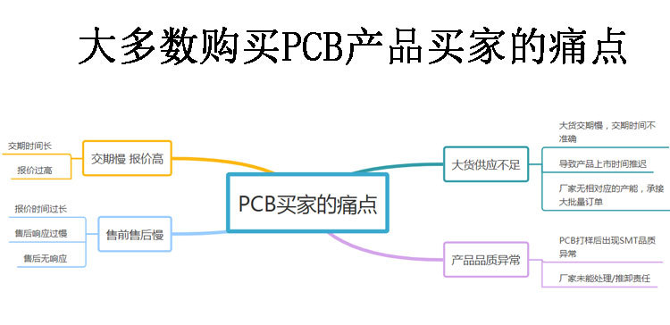 详情--未完成_05