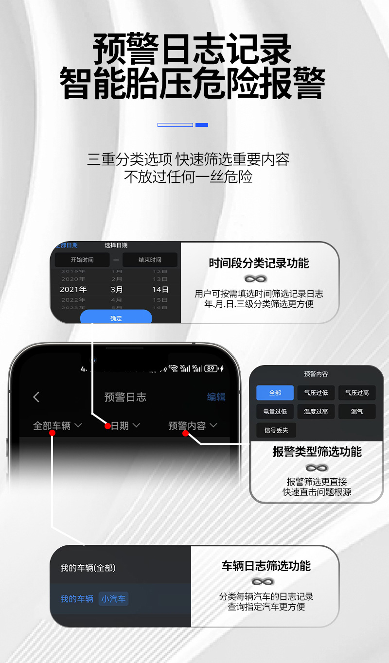 Car Bluetooth Tire Pressure Monitor Mobile Phone Wireless Bluetooth Locomotive Electric Vehicle External Sensor Tire Detector